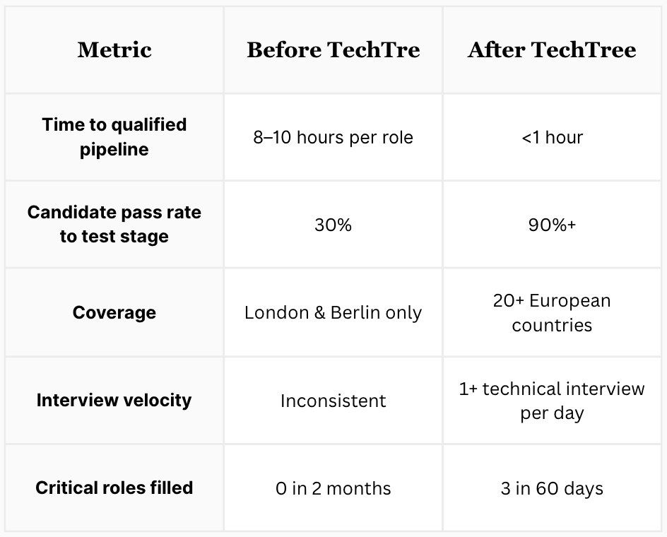 Screenshot 2025-11-13 at 17.42.31 Screenshot 2025-11-13 at 17.42.31